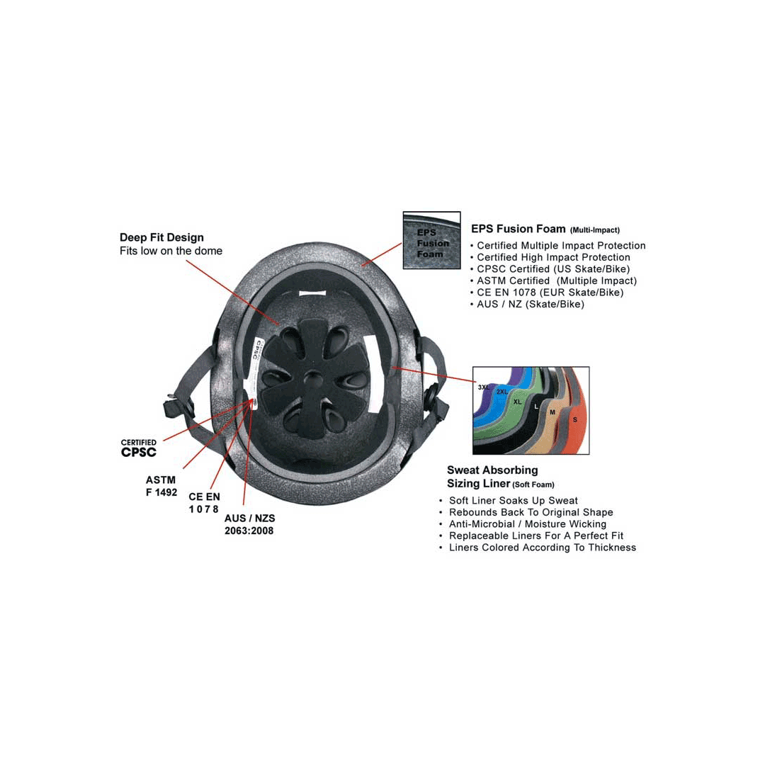 Casco S1 Lifer BMX/MTB - Negro