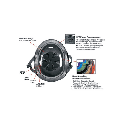 Casco S1 Lifer BMX/MTB - Negro